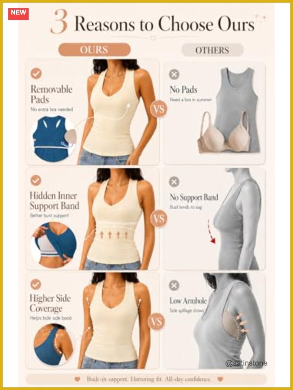 Built in Bra Tank Tops for Women Racerback Ribbed Sleeveless Fitted V Neck - Picture 3 of 5